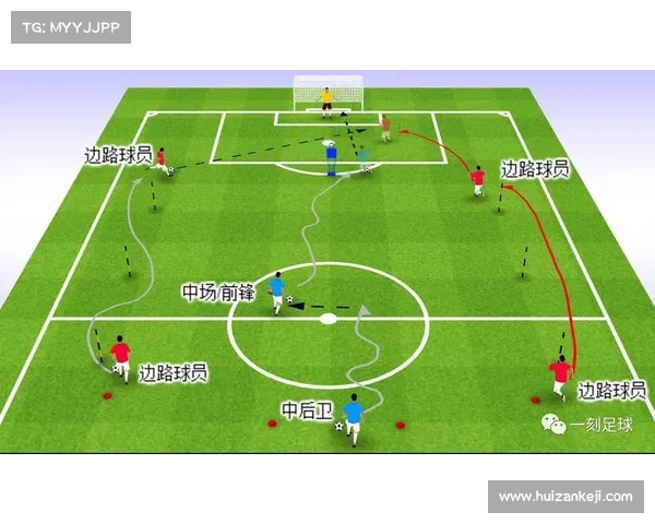 球员成长路径解析:从青训到职业生涯全面发展与提升策略 球员成长路径解析:从青训到职业生涯全面发展与提升策略